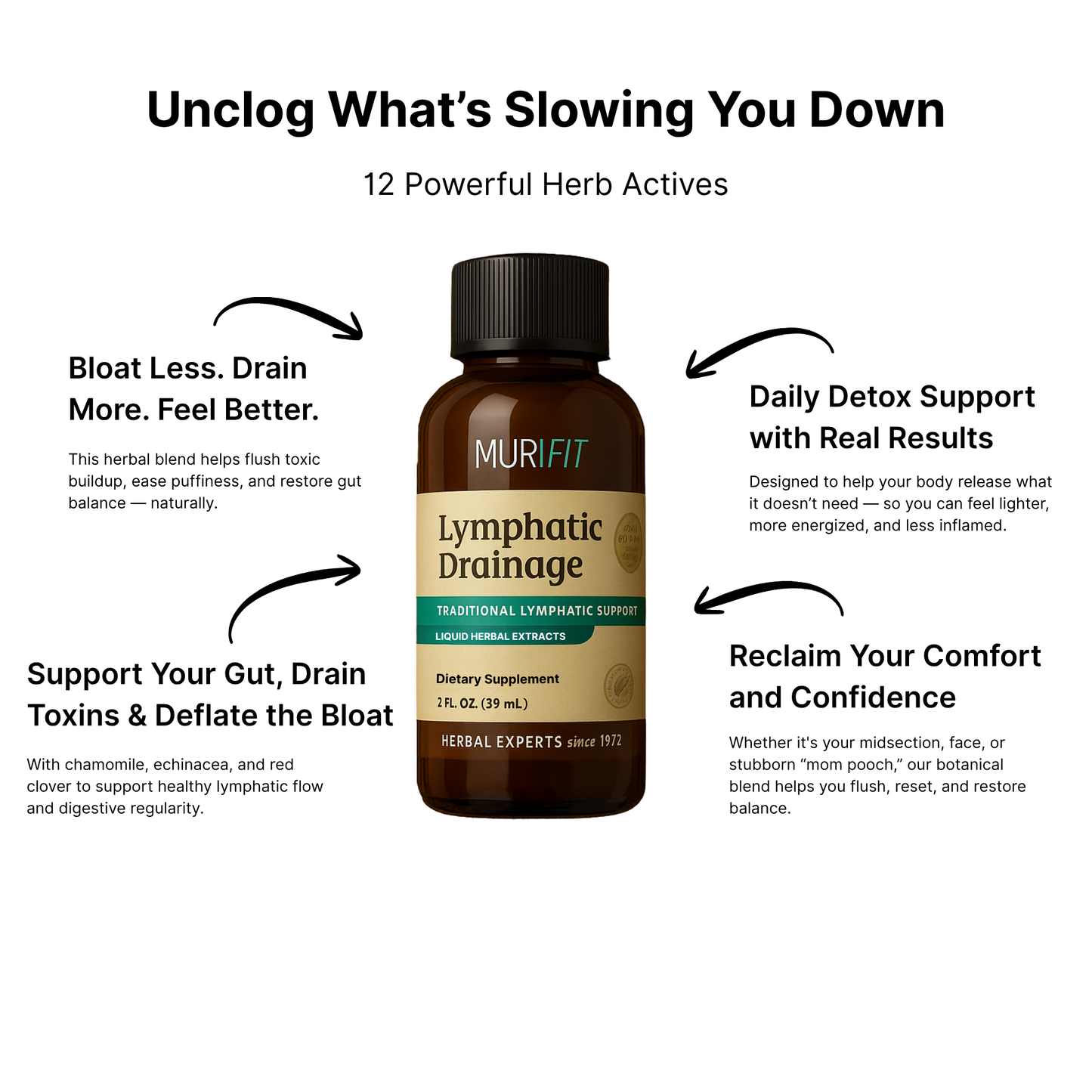 Lymphatic Drainage Drops