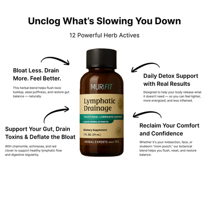 Lymphatic Drainage Drops